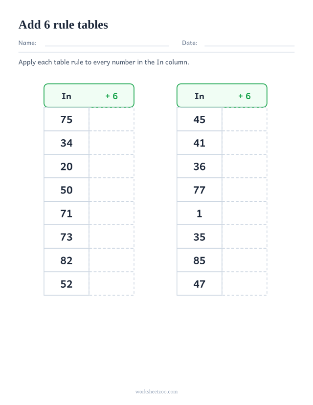 Skip counting rule table worksheet, two In and Out tables with the rule add 6 applied to eight numbers each