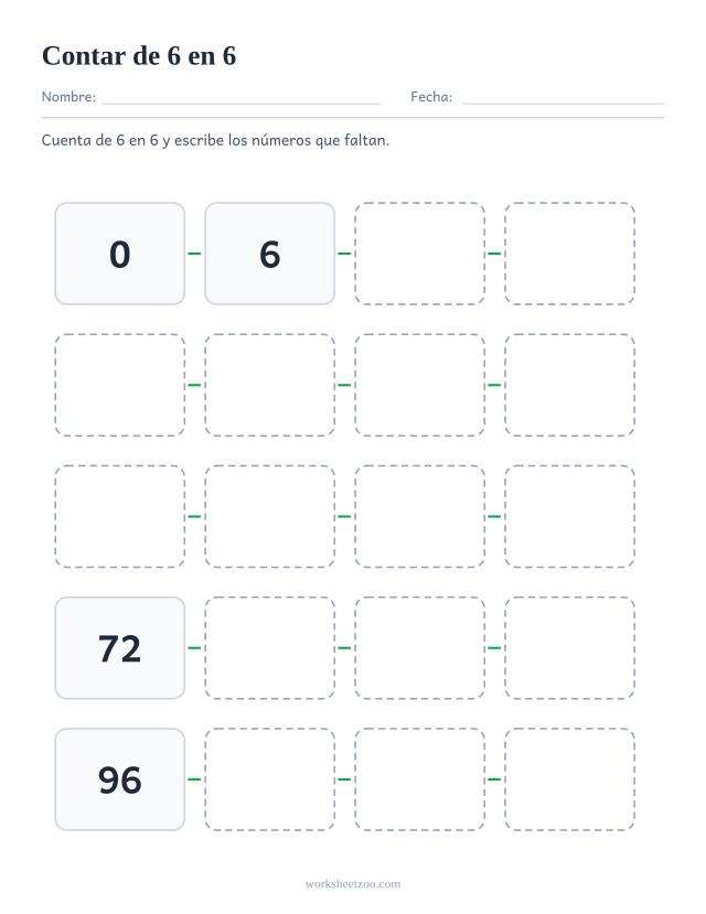 Ficha de conteo salteado de 6 en 6, veinte casillas enlazadas del 0 al 114 con números que faltan