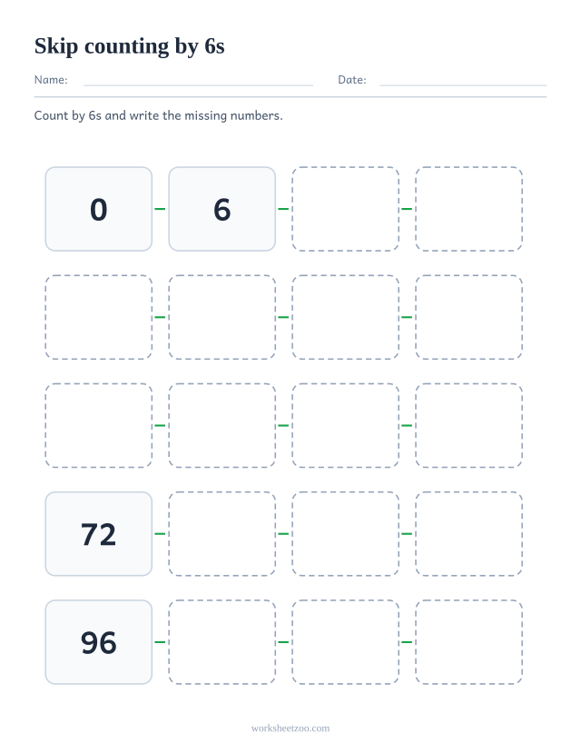 Skip counting by 6s worksheet, twenty linked boxes running from 0 to 114 with missing numbers to fill in
