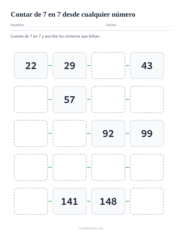 Ficha de conteo salteado de 7 en 7 empezando en el 22 y no en un múltiplo, veinte casillas hasta el 155