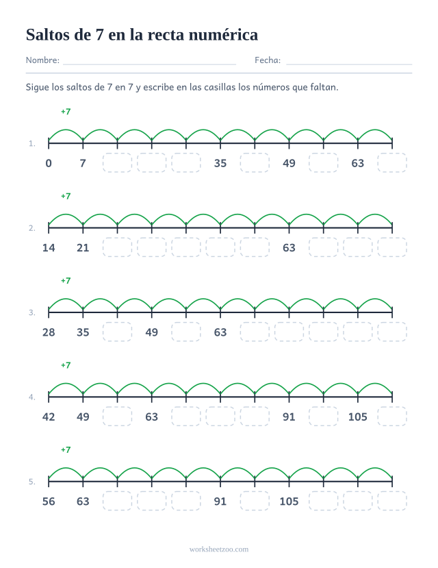 Ficha de recta numérica para contar de 7 en 7, cinco rectas con saltos de 7 y etiquetas que faltan