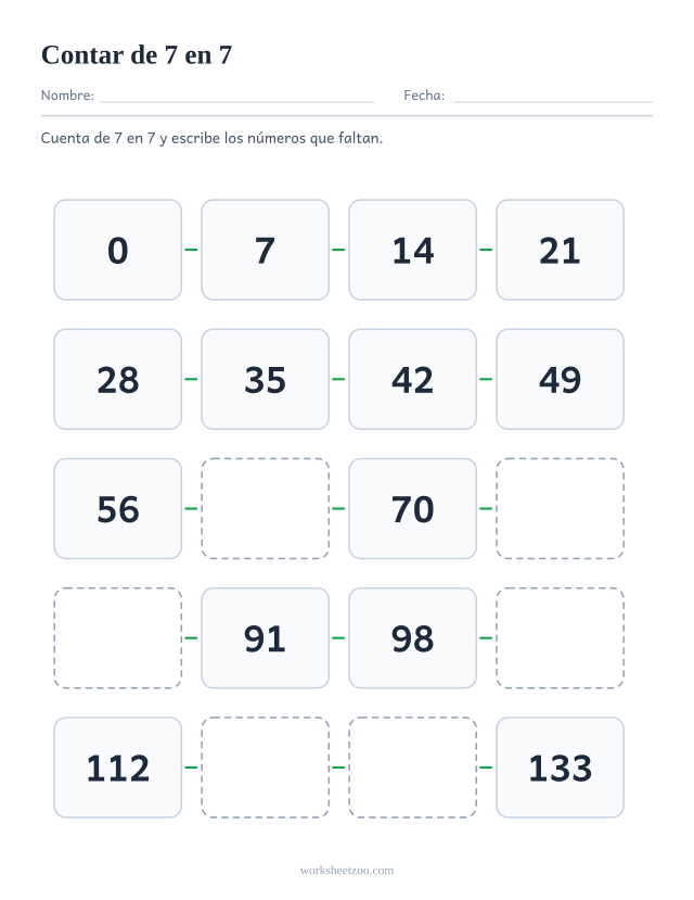 Ficha de conteo salteado de 7 en 7, veinte casillas enlazadas del 0 al 133 con números que faltan