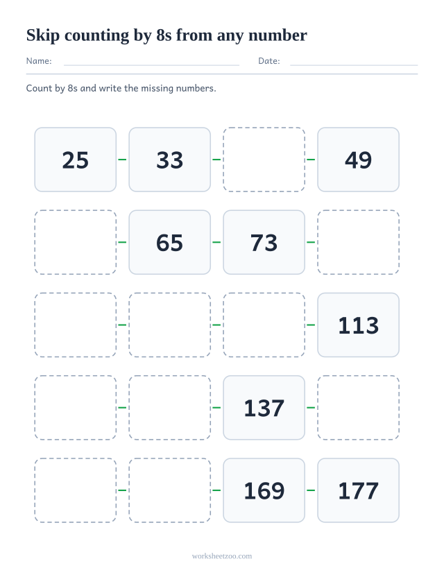 Skip counting by 8s worksheet starting at 25 instead of a multiple, twenty boxes up to 177