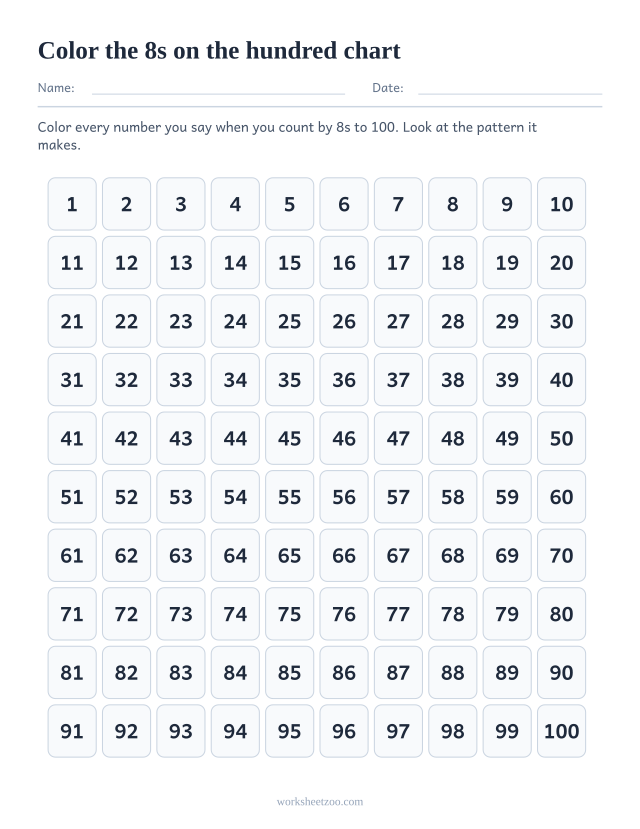 Hundred chart worksheet for skip counting by 8s, color every multiple of 8 from 1 to 100