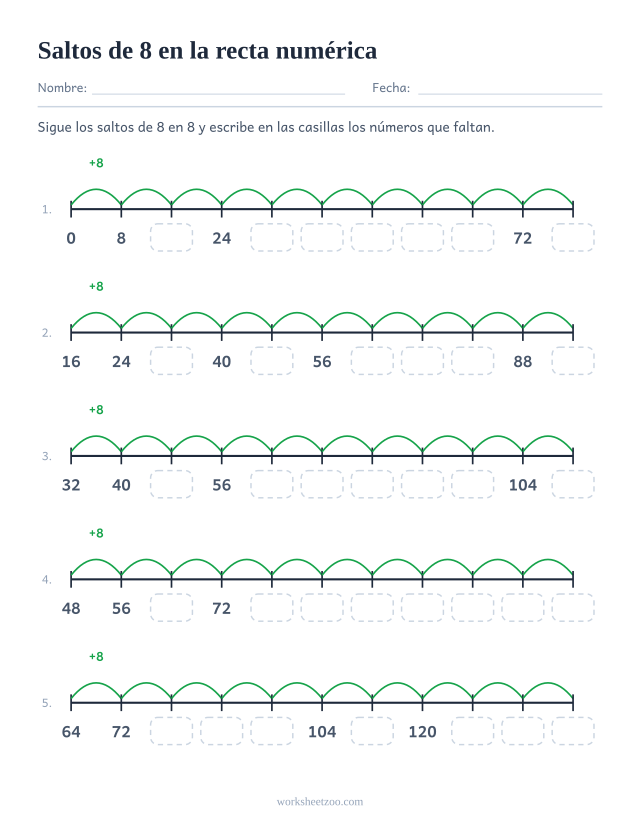 Ficha de recta numérica para contar de 8 en 8, cinco rectas con saltos de 8 y etiquetas que faltan
