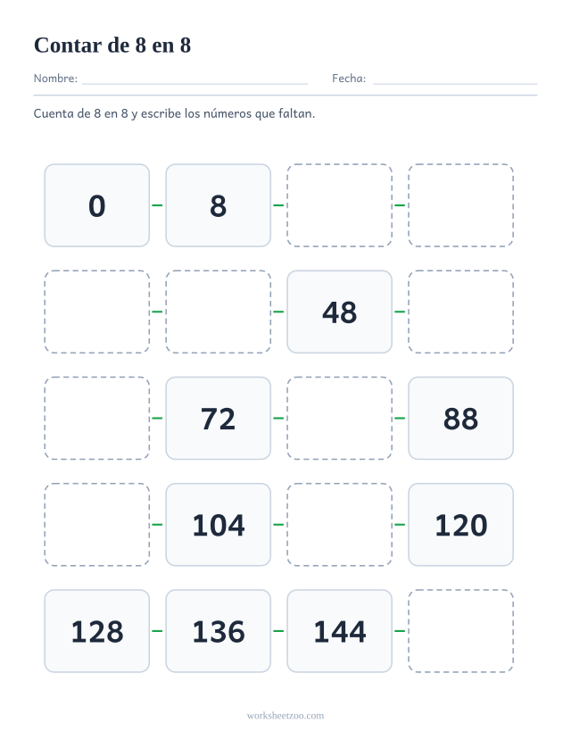 Ficha de conteo salteado de 8 en 8, veinte casillas enlazadas del 0 al 152 con números que faltan