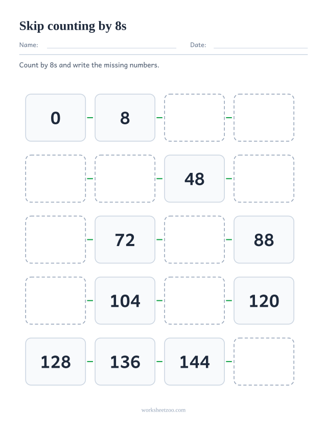 Skip counting by 8s worksheet, twenty linked boxes running from 0 to 152 with missing numbers to fill in