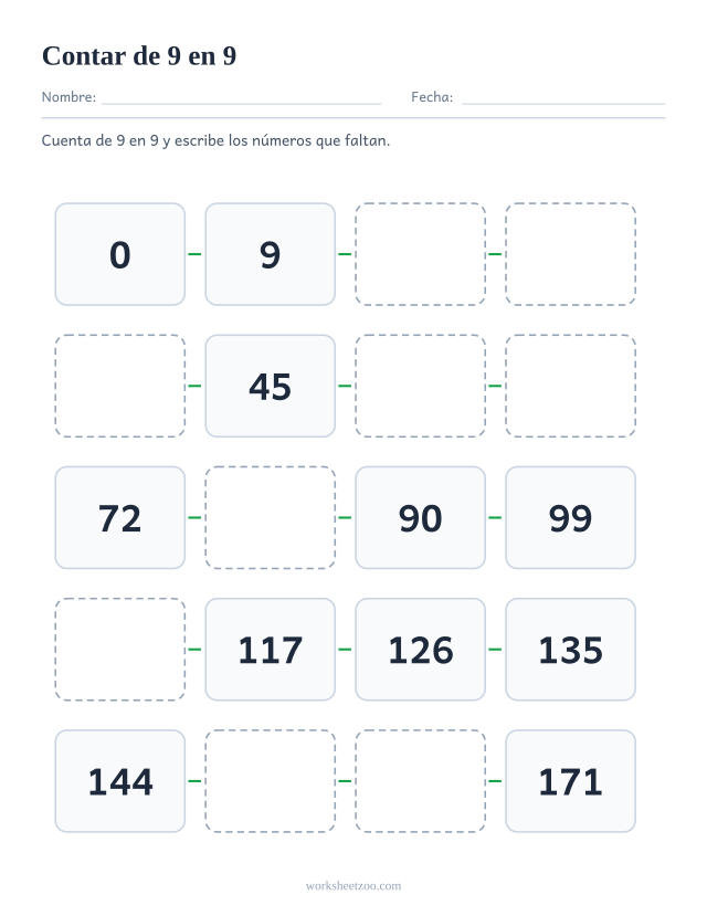 Ficha de conteo salteado de 9 en 9, veinte casillas enlazadas del 0 al 171 con números que faltan