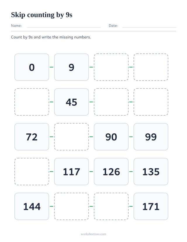 Skip counting by 9s worksheet, twenty linked boxes running from 0 to 171 with missing numbers to fill in
