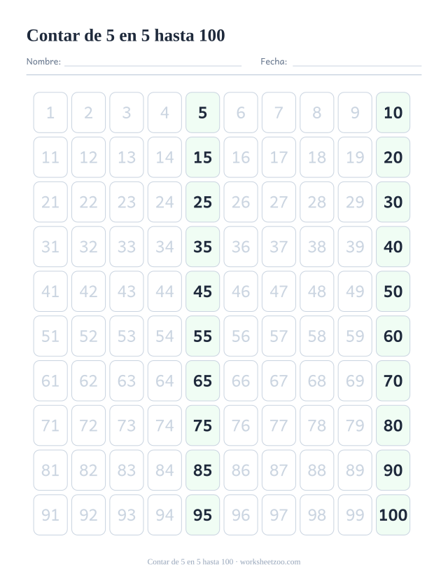 Tabla del 100 con todos los múltiplos de 5 destacados para contar de cinco en cinco