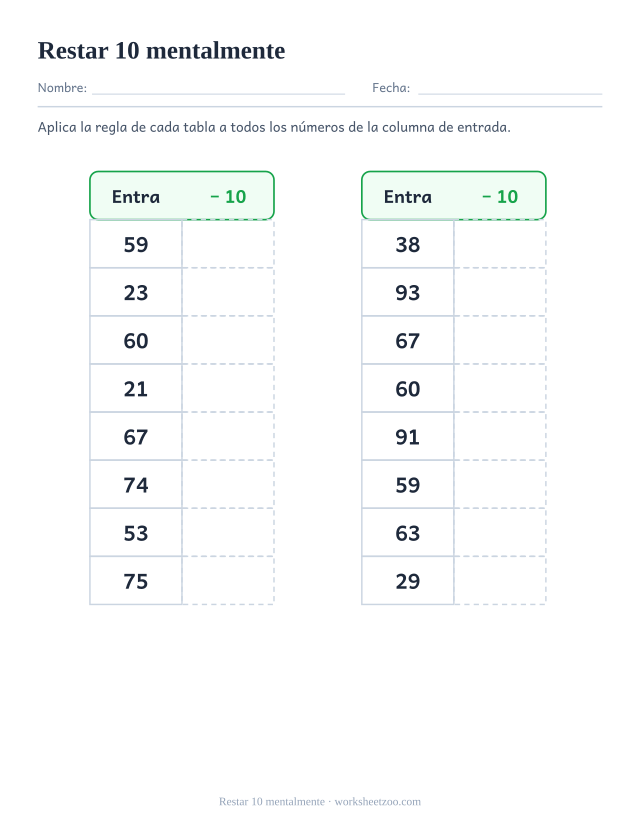 Ficha de cálculo mental para restar 10 a números de dos cifras en una tabla de entrada y salida
