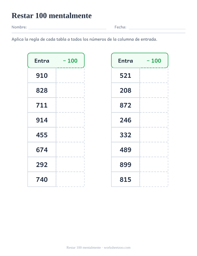 Ficha de cálculo mental para restar 100 a números de tres cifras en una tabla de reglas