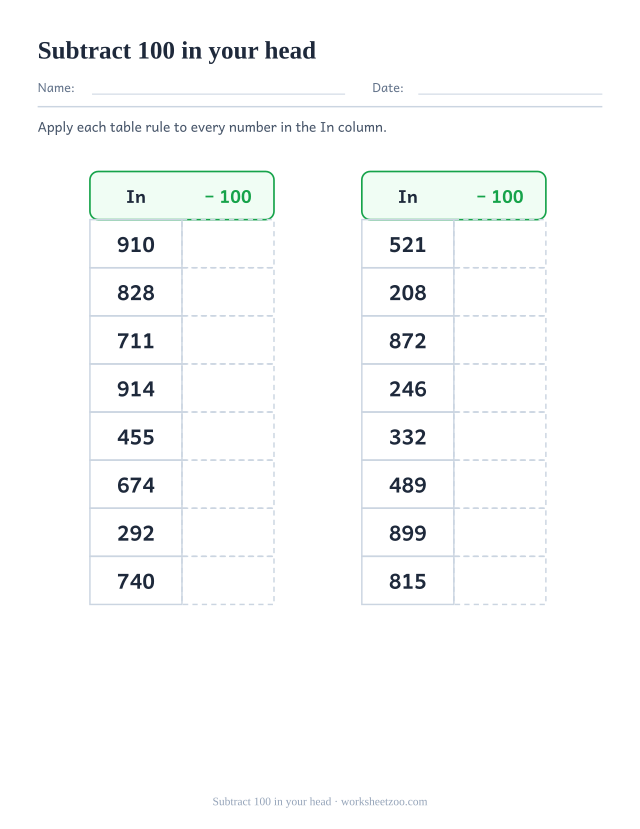 Mental maths worksheet for subtracting 100 from three-digit numbers in a rule table