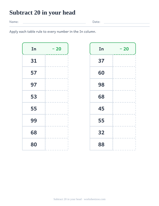 Mental maths worksheet for subtracting 20 from two-digit numbers with a rule table