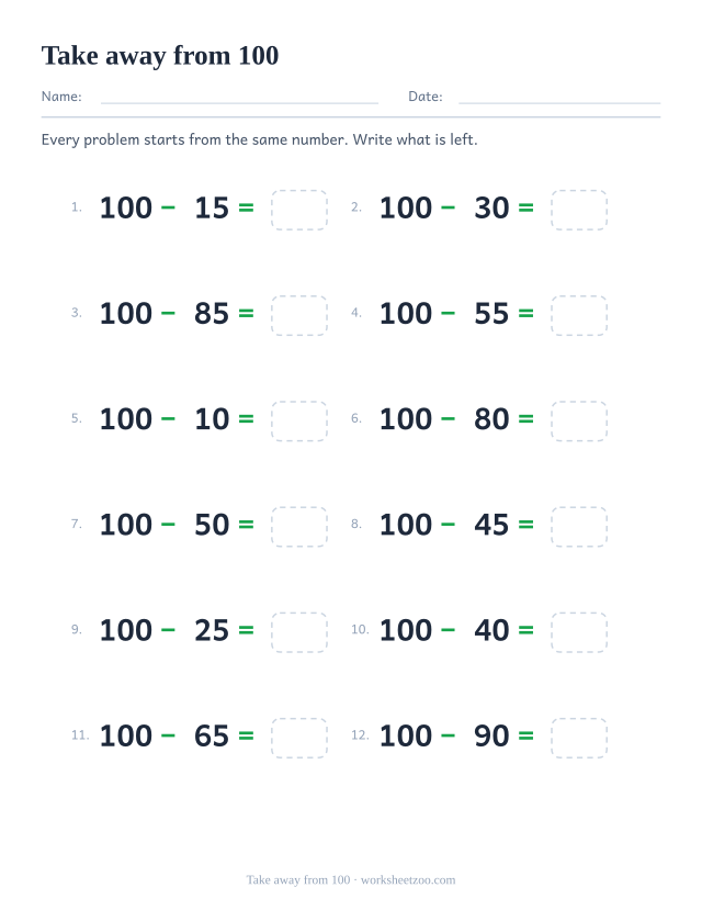 Subtraction from 100 worksheet for practising complements to a hundred