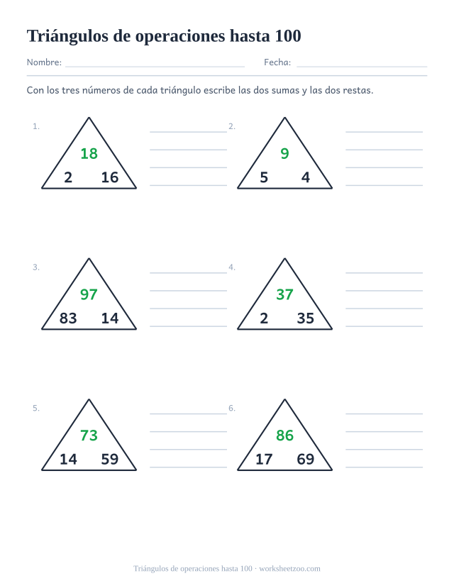 Ficha de familias de operaciones con triángulos numéricos que llegan a 100