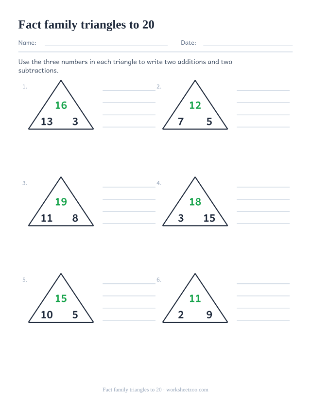 Subtraction fact family worksheet with number triangles up to 20 and four related facts