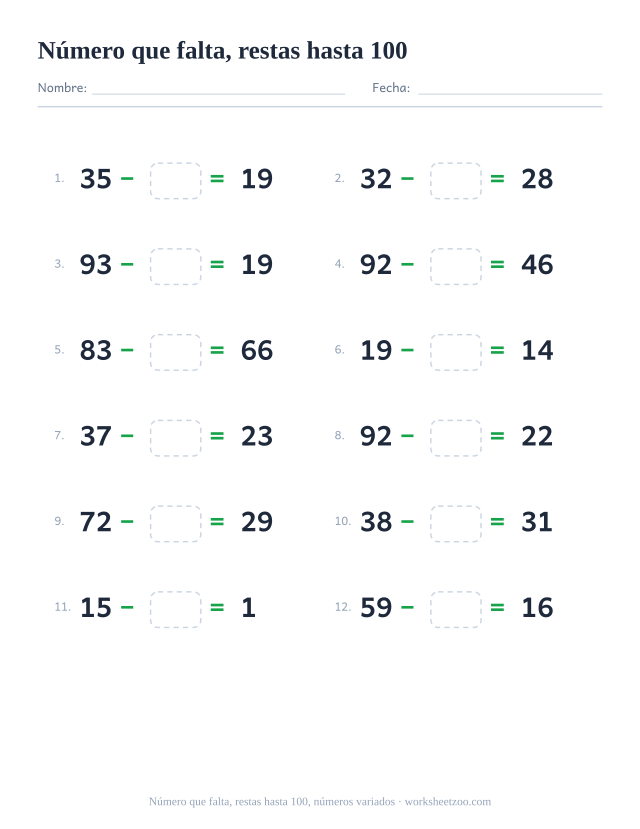 Ficha de restas con un número que falta, 12 operaciones hasta 100 con números variados con una casilla para completar