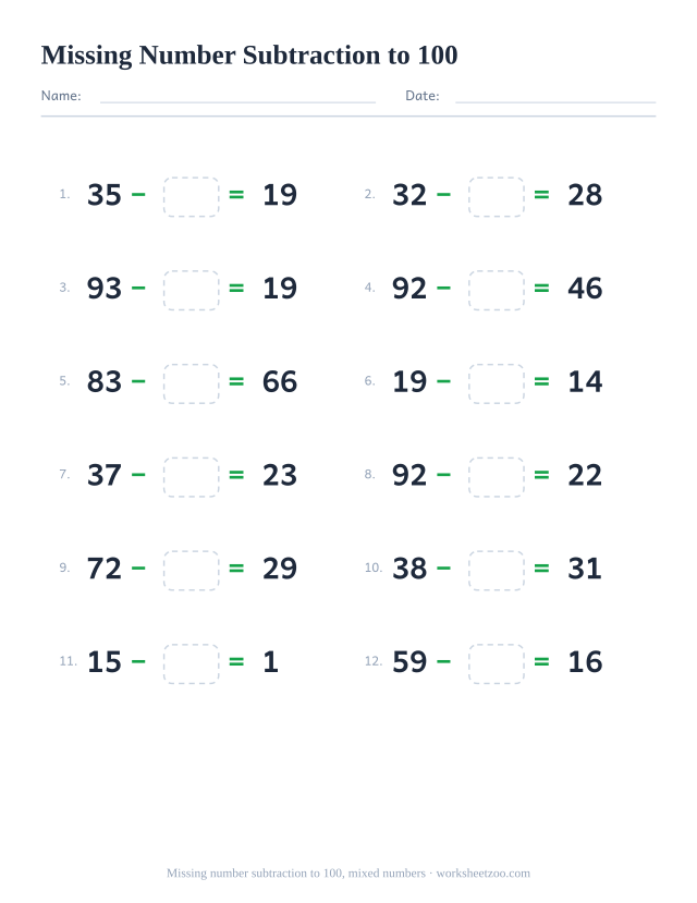 Missing number subtraction worksheet, 12 problems within 100 with a mix of numbers with a box to fill in