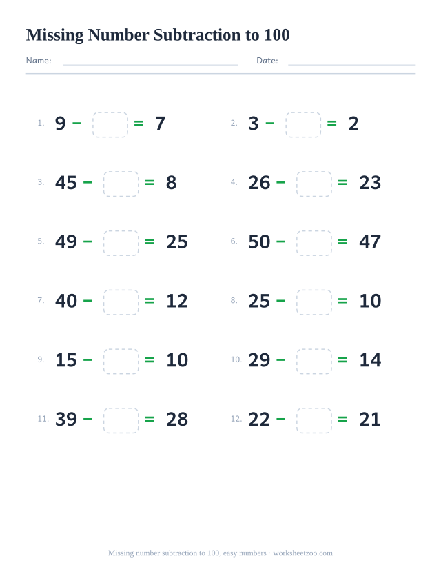 Missing number subtraction worksheet, 12 problems within 100 starting from small numbers with a box to fill in