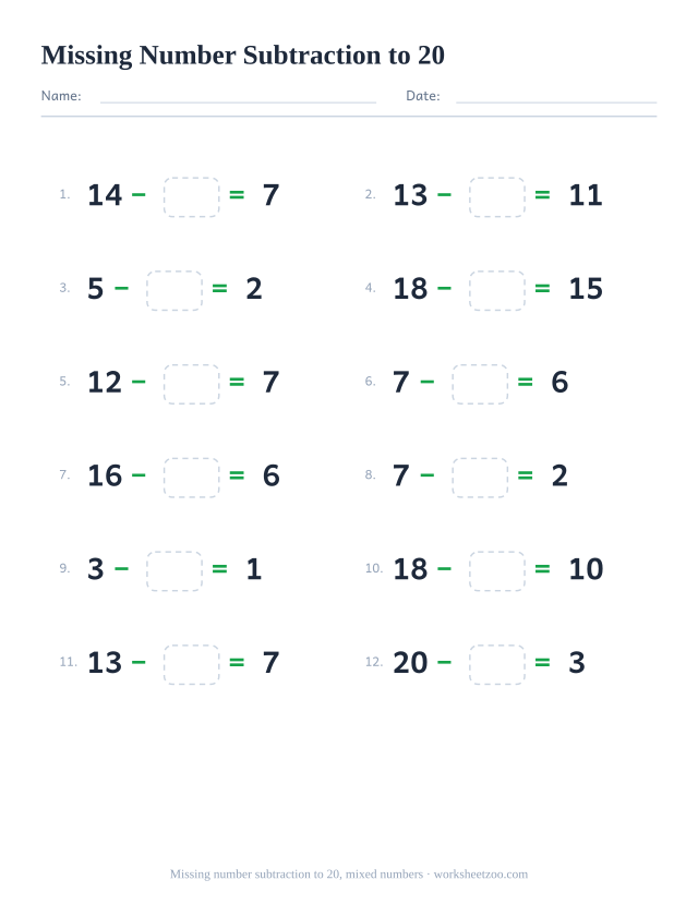 Missing number subtraction worksheet, 12 problems within 20 with a mix of numbers with a box to fill in