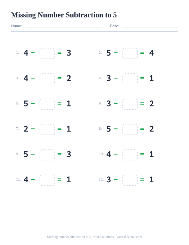 Missing number subtraction worksheet, 12 problems within 5 with a mix of numbers with a box to fill in