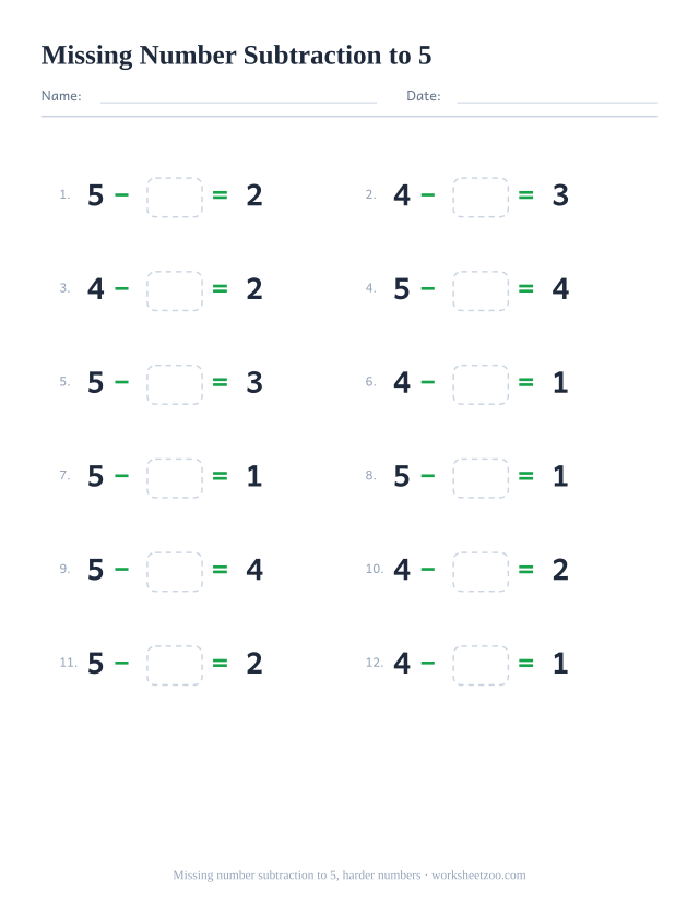 Missing number subtraction worksheet, 12 problems within 5 starting from a larger number with a box to fill in