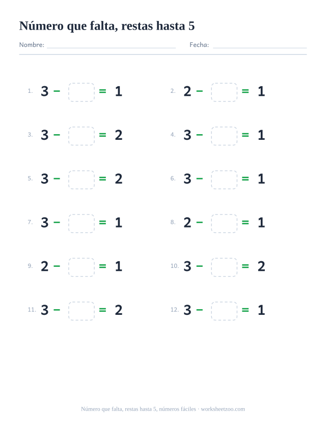 Ficha de restas con un número que falta, 12 operaciones hasta 5 que parten de números pequeños con una casilla para completar