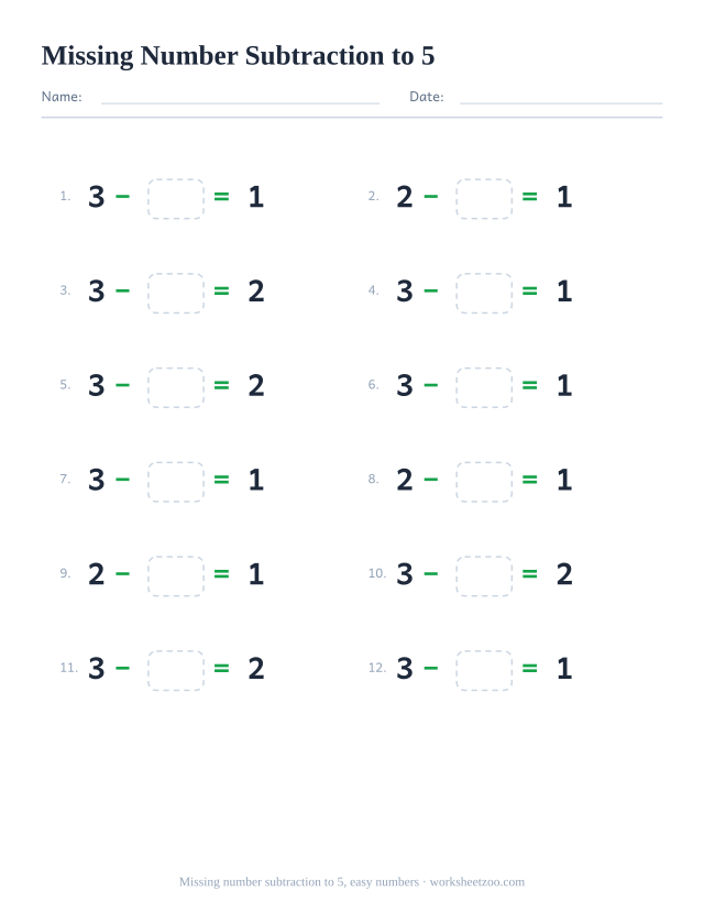 Missing number subtraction worksheet, 12 problems within 5 starting from small numbers with a box to fill in