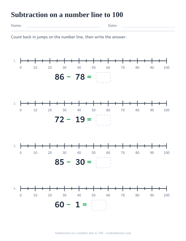 Number line subtraction worksheet to 100 with ticks every five