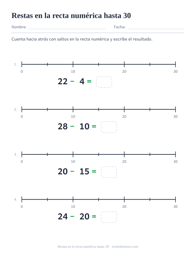 Ficha de restas en la recta numérica hasta 30 para contar hacia atrás cruzando la decena