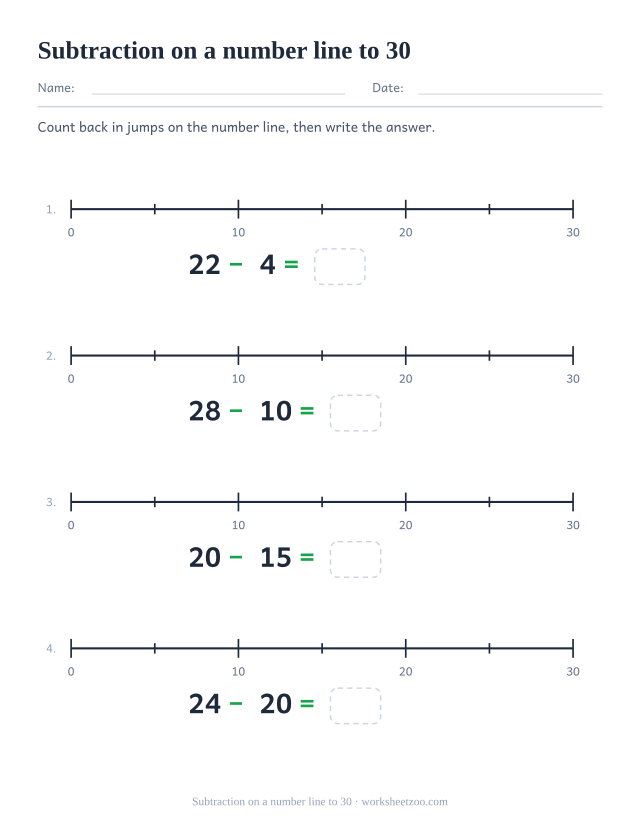 Number line subtraction worksheet to 30 for counting back past the tens boundary