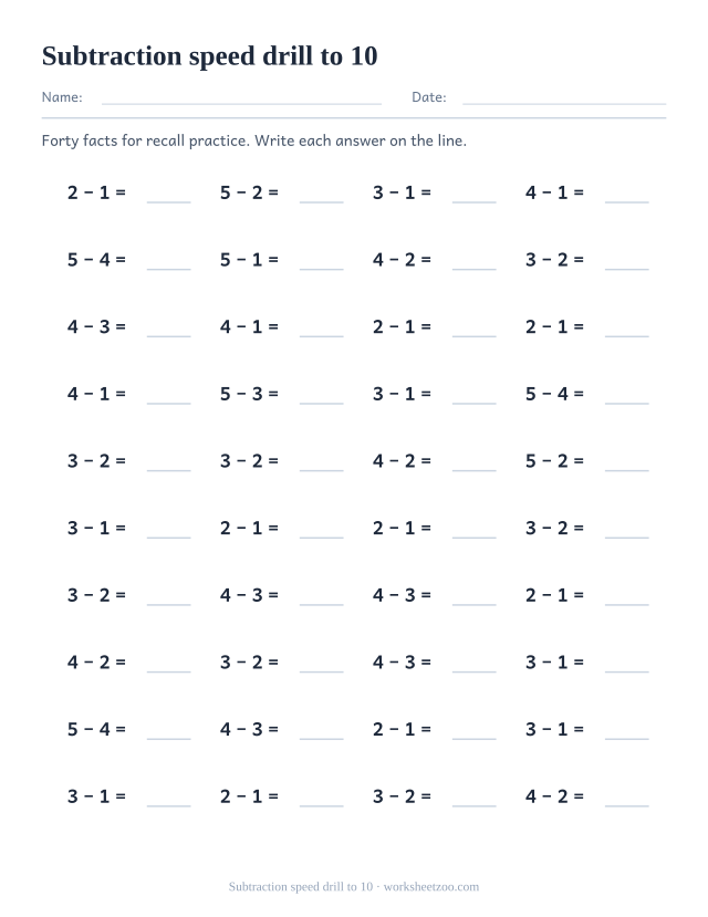 Timed subtraction drill worksheet with 40 facts within 10 in four columns