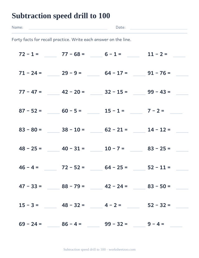Timed subtraction drill worksheet with 40 differences within 100 for fluency