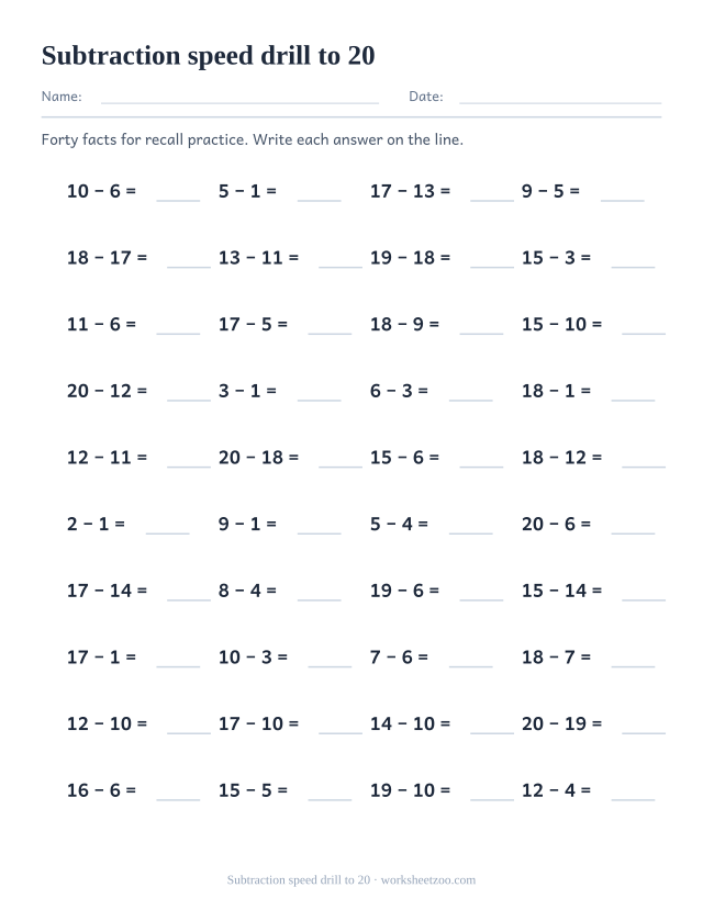 Timed subtraction drill worksheet with 40 facts within 20, minute-drill format