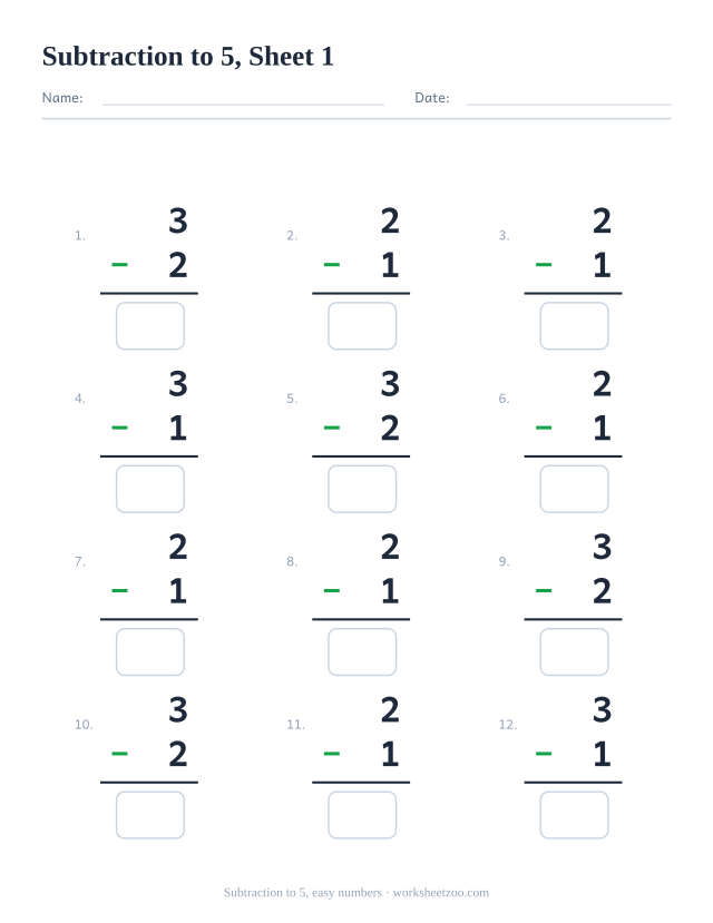 Vertical subtraction worksheet with 12 problems within 5 starting from small numbers, with answer boxes