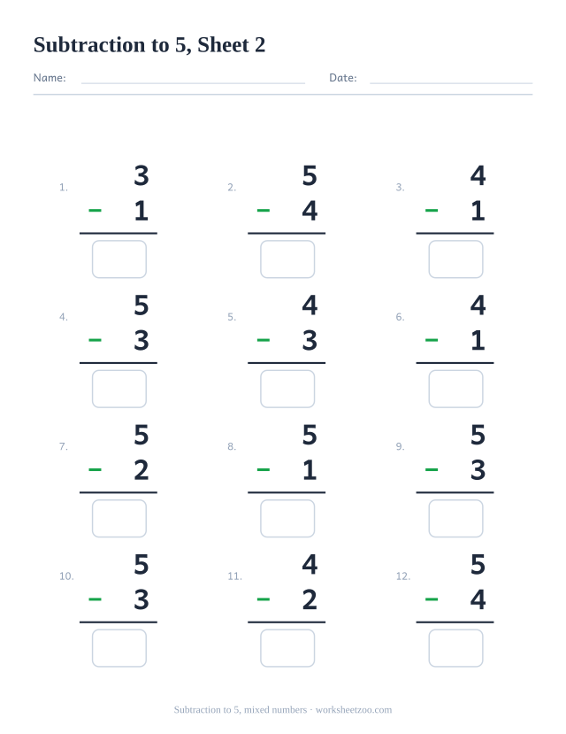 Vertical subtraction worksheet with 12 problems within 5 with a mix of numbers, with answer boxes