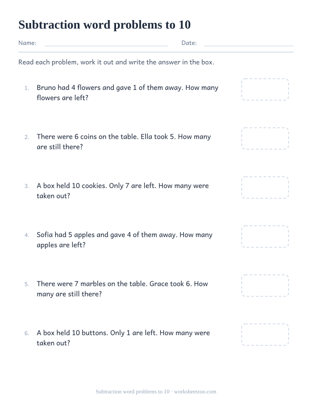 Subtraction word problems worksheet within 10 with six take-away stories and answer boxes
