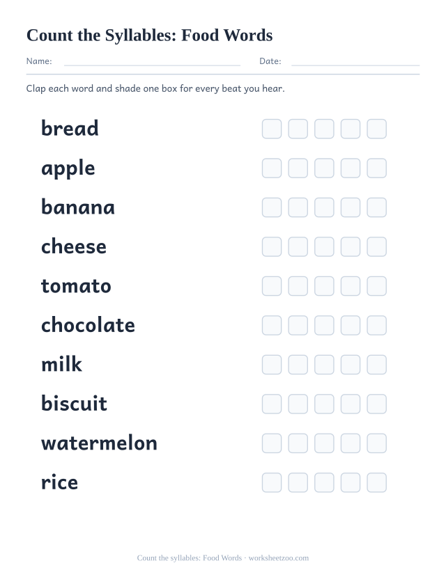 Syllable counting worksheet with ten food words including bread, apple, banana and five boxes each to shade