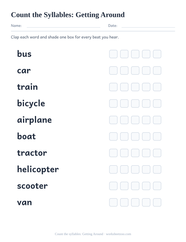 Syllable counting worksheet with ten transport words including bus, car, train and five boxes each to shade
