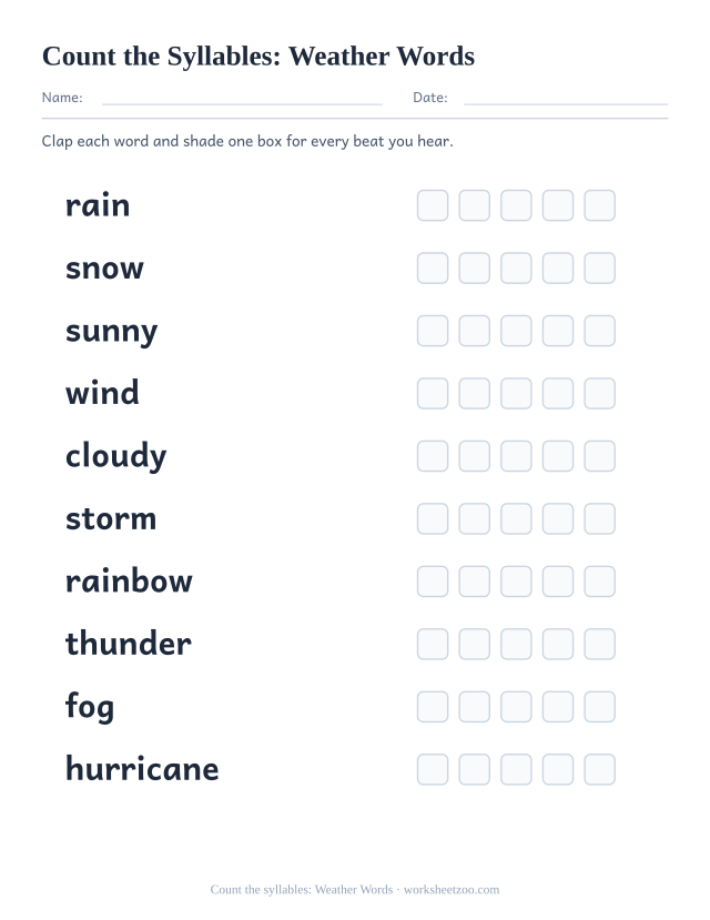 Syllable counting worksheet with ten weather words including rain, snow, sunny and five boxes each to shade