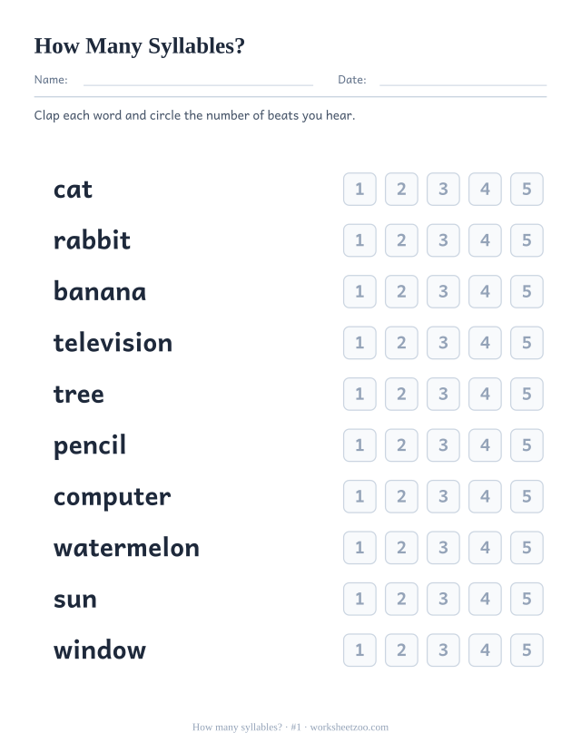 How many syllables worksheet number 1 with words such as cat, rabbit, banana and the numbers one to five to circle