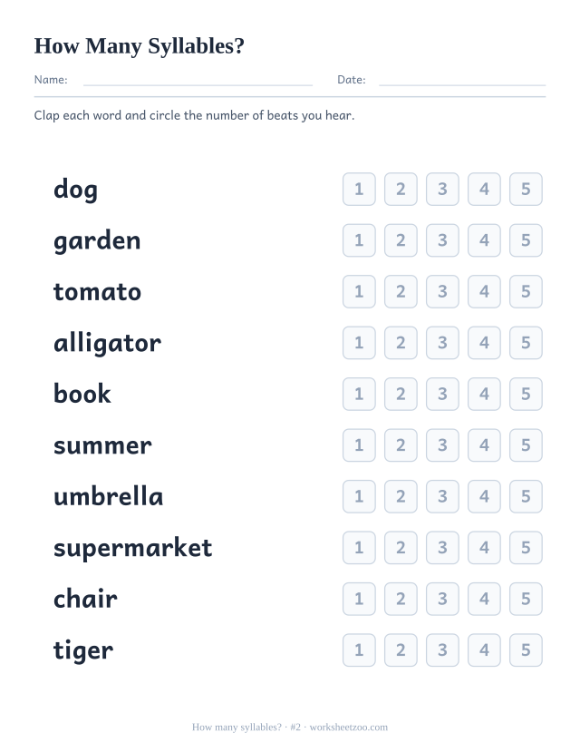 How many syllables worksheet number 2 with words such as dog, garden, tomato and the numbers one to five to circle