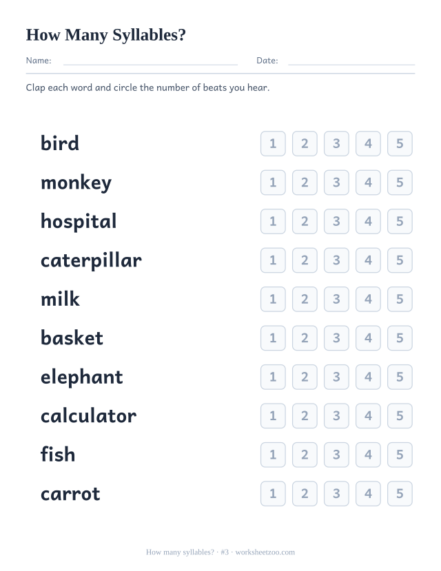 How many syllables worksheet number 3 with words such as bird, monkey, hospital and the numbers one to five to circle