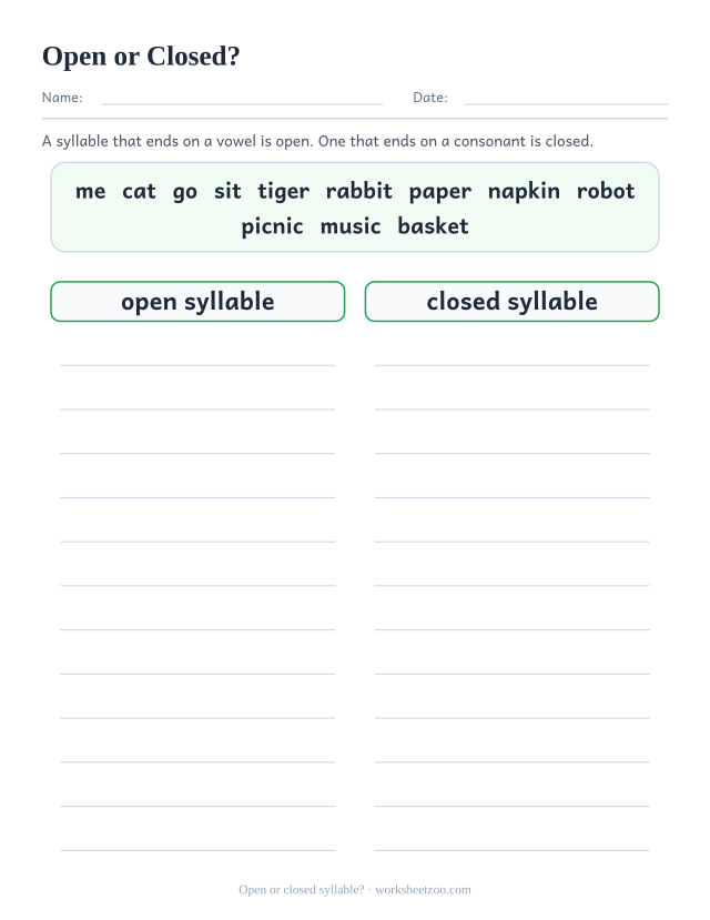 Open and closed syllable worksheet sorting twelve words including me, cat, tiger and rabbit into two columns