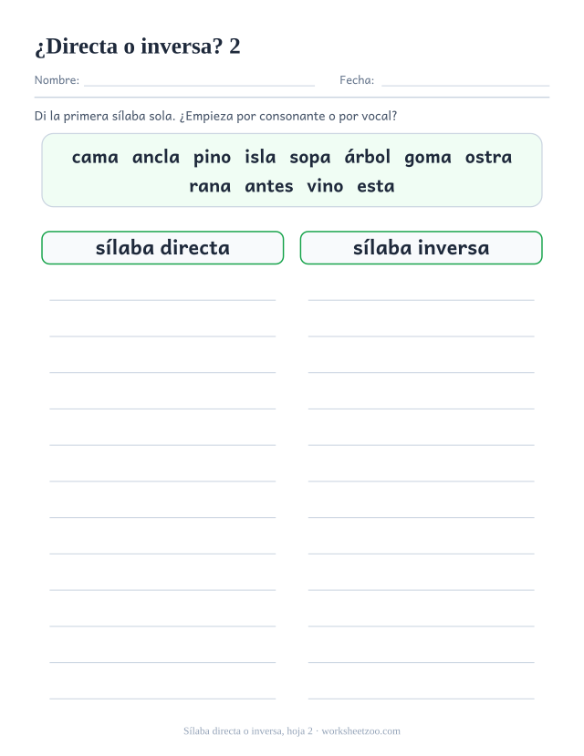 Segunda ficha para clasificar doce palabras entre sílaba directa e inversa, con cama, ancla, pino e isla