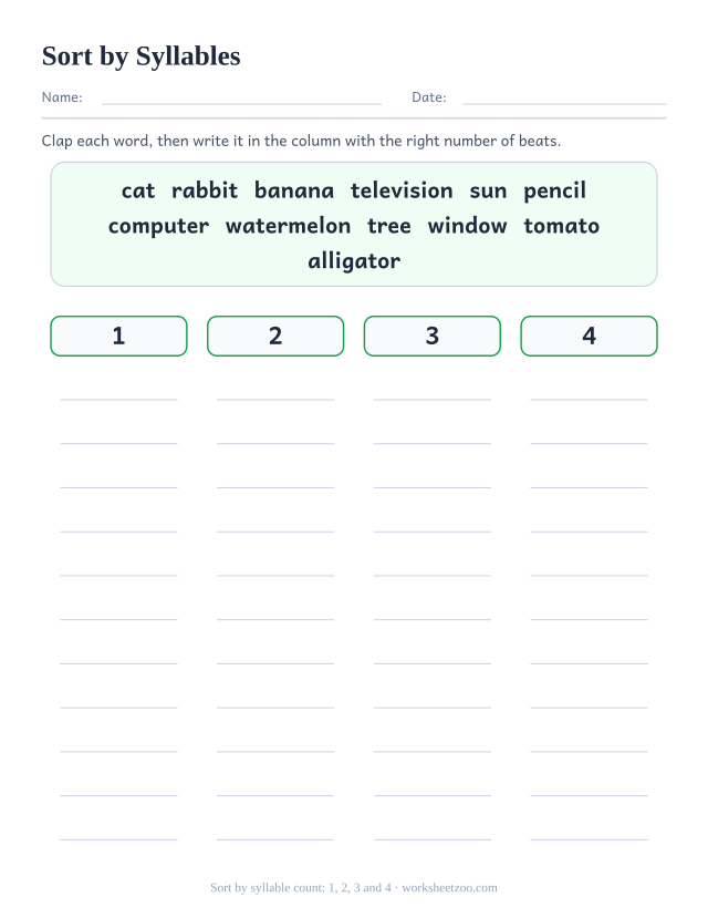 Syllable sorting worksheet with a bank of twelve words and 4 columns to file them into by beat count