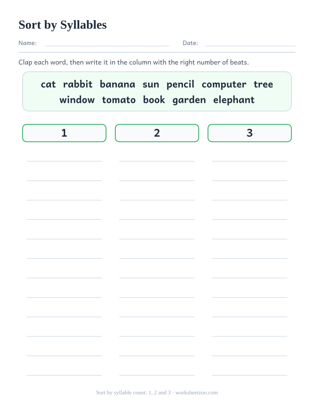 Syllable sorting worksheet with a bank of twelve words and 3 columns to file them into by beat count