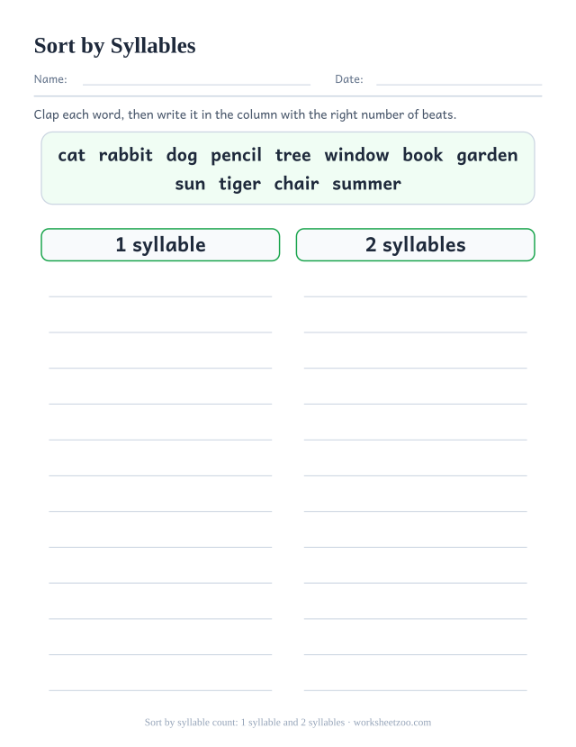 Syllable sorting worksheet with a bank of twelve words and 2 columns to file them into by beat count