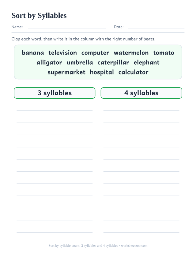 Syllable sorting worksheet with a bank of twelve words and 2 columns to file them into by beat count